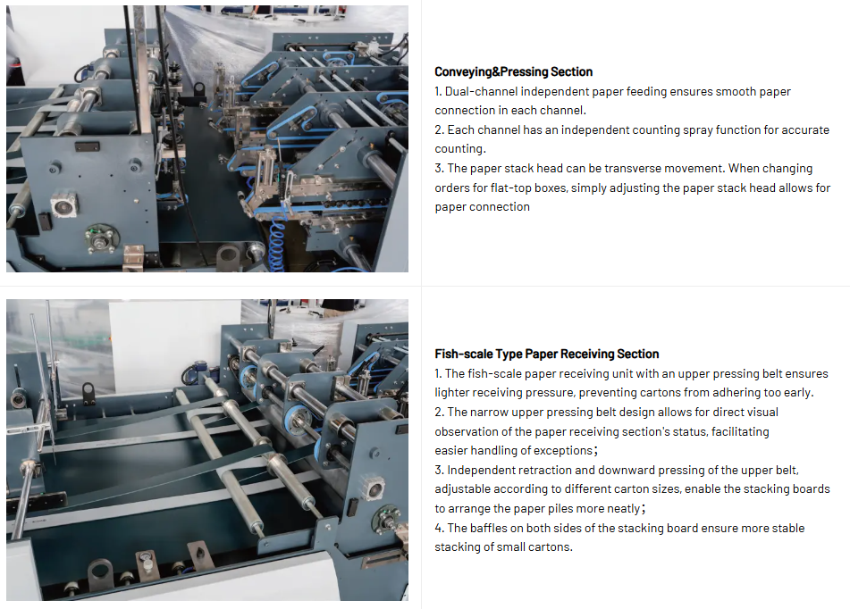 Automatic Box Folder